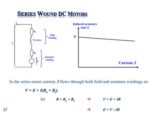 37
In the series motor current, I flows through both field and armature windings so:
V = E + I(Ra + Rf)
let R = Ra + Rf  V = E + IR
 E = V - IR
E
Ra
V
I
Nf turns
Rf
armature
winding
field
winding V
Induced armature
emf, E
Current, I
 