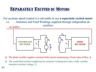 41
CONTROLLED
RECTIFIER
E
Ra
Va
Rf
If
DIODE
RECTIFIER
Vf
AC SUPPLY
For accurate speed control it is advisable to use a separately excited motor
i.e. Armature and Field Windings supplied through independent dc
rectifiers
 The diode rectifier supplies constant field current maintaining a fixed value of flux, .
 The controlled rectifier (supplying the armature winding) provides a fully variable
armature terminal voltage, Va.
 