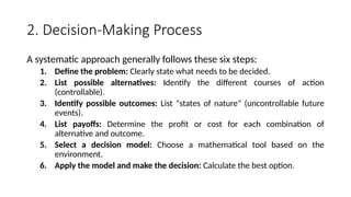 Comprehensive Decision Making Comprehensive Decision Analysis: Techniques and Criteria for Optimal ...