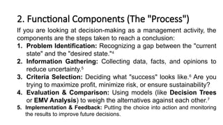 Comprehensive Decision Making Comprehensive Decision Analysis: Techniques and Criteria for Optimal ...