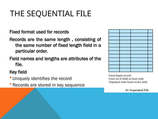 UNIT 7- File Management.pptx for operating systems | PPTX