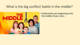What is the big conflict/ battle in the middle?
• Underneath your beginning write
the middle of your story
 
