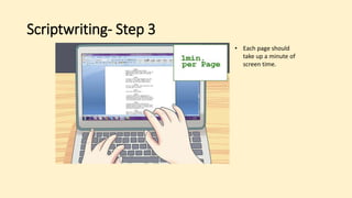 Scriptwriting- Step 3
• Each page should
take up a minute of
screen time.
 