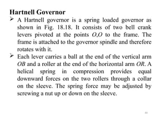 Unit 7- Theory and application of Governors.pptx
