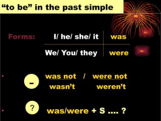 “ to be” in the past simple Forms:   I/ he/ she/ it   was We/ You/ they   were   was not  /  were not wasn’t  weren’t was/were  + S .... ? - ? 
