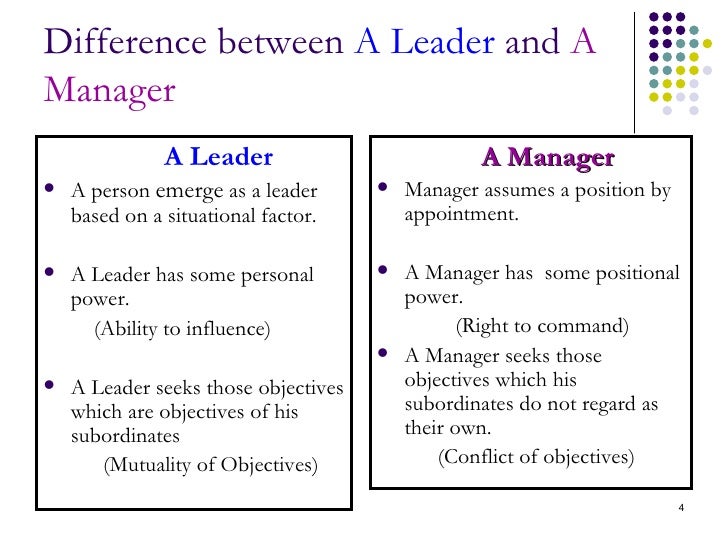 the difference between management and leadership Management is said to be the discipline that specializes on one of the main differences between management and leadership is the way in. the difference between management and leadership Management is said to be the discipline that specializes on one of the main differences between management and leadership is the way in.