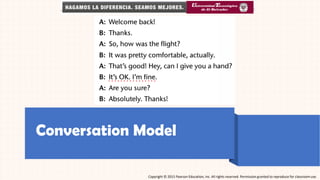 Conversation Model
Copyright © 2015 Pearson Education, Inc. All rights reserved. Permission granted to reproduce for classroom use.
 
