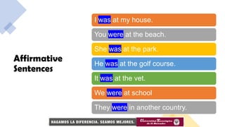 Affirmative
Sentences
I was at my house.
You were at the beach.
She was at the park.
He was at the golf course.
It was at the vet.
We were at school
They were in another country.
 