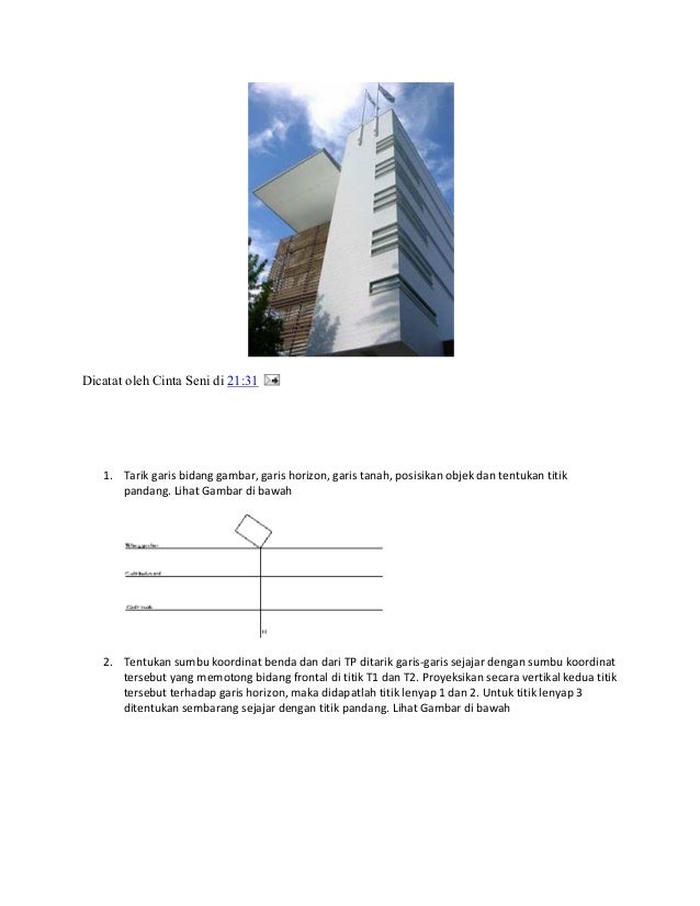 Unit 7 Lukisan Perspektif