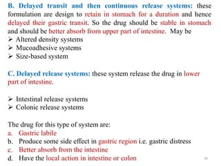 Unit 7-Modified Release Dosage Forms.pptx