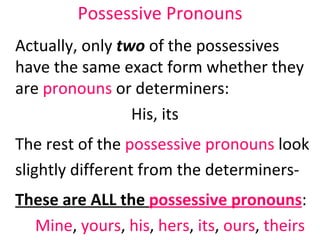 Possessive Pronouns Actually, only  two   of the possessives have the same exact form whether they are  pronouns  or determiners:  His, its The rest of the  possessive pronouns  look slightly different from the determiners-  These are ALL the  possessive pronouns : Mine ,  yours ,  his ,  hers ,  its ,  ours ,  theirs   