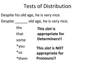Tests of Distribution Despite his old age, he is very nice.  Despite ______ old age, he is very nice.  the that some *you *us *them This  slot  is appropriate for Determiners!! This  slot  is NOT appropriate for Pronouns!! 
