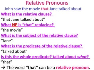 Relative Pronouns John saw the movie  that  Jane talked about.  What is the relative clause?  “ that Jane talked about” What  NP  is “that” replacing?  “ the movie” What is the subject of the relative clause?   “ Jane” What is the predicate of the relative clause?  “ talked about” Is this the whole predicate? talked about  what ?  “ that”    The word  “that”  can be a   relative pronoun .  