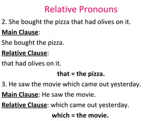 Relative Pronouns 2. She bought the pizza that had olives on it.  Main Clause :  She bought the pizza.  Relative Clause :  that had olives on it.  that = the pizza.  3. He saw the movie which came out yesterday.  Main Clause : He saw the movie.  Relative Clause : which came out yesterday.  which = the movie.  