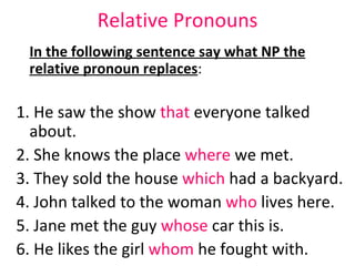 Relative Pronouns In the following sentence say what NP the relative pronoun replaces : 1. He saw the show  that  everyone talked about. 2. She knows the place  where  we met.  3. They sold the house  which  had a backyard. 4. John talked to the woman  who  lives here.  5. Jane met the guy  whose  car this is.  6. He likes the girl  whom  he fought with.  