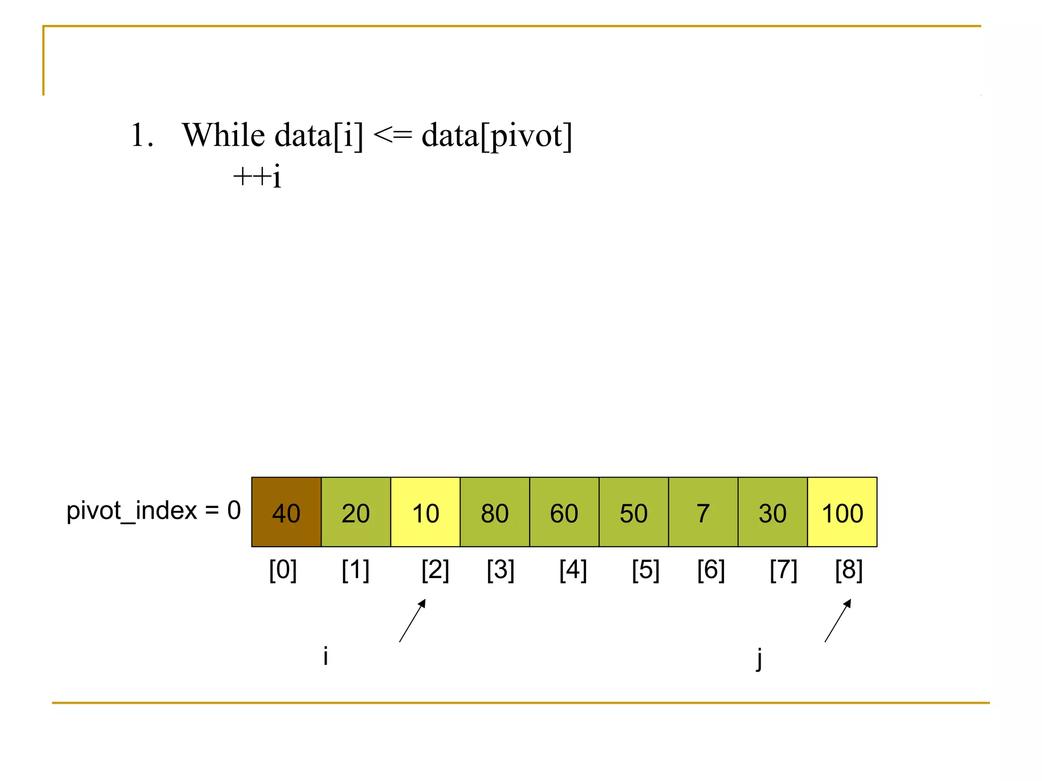 40 20 10 80 60 50 7 30 100pivot_index = 0
[0] [1] [2] [3] [4] [5] [6] [7] [8]
i j
1. While data[i] <= data[pivot]
++i
 