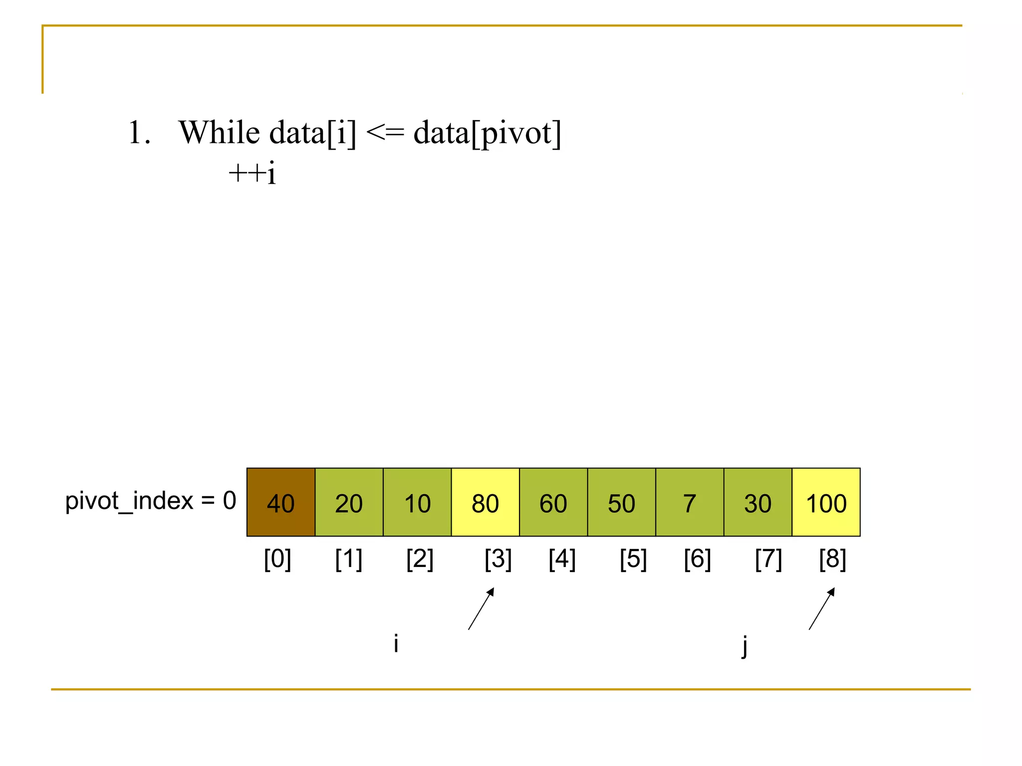 40 20 10 80 60 50 7 30 100pivot_index = 0
[0] [1] [2] [3] [4] [5] [6] [7] [8]
i j
1. While data[i] <= data[pivot]
++i
 