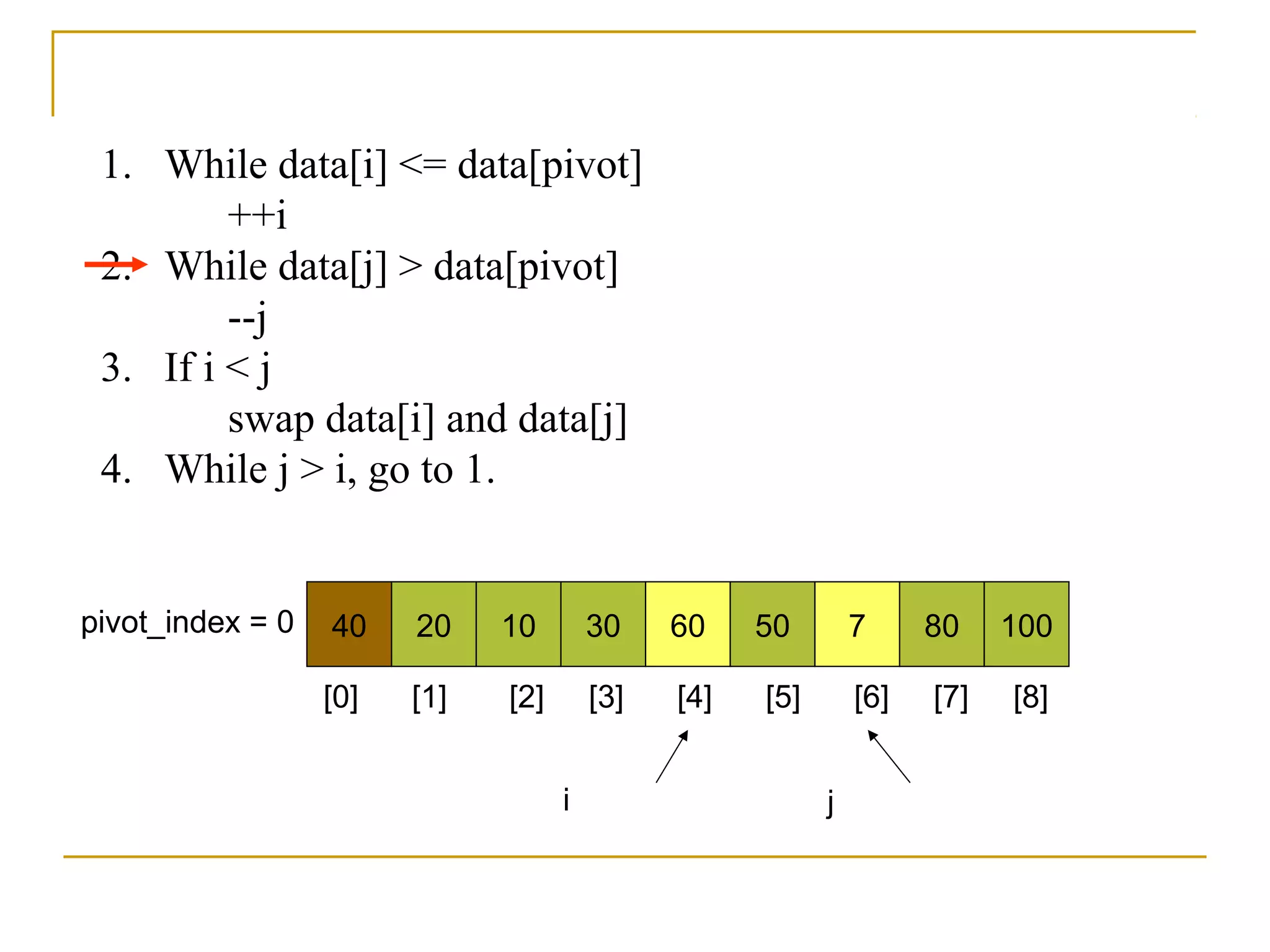 40 20 10 30 60 50 7 80 100pivot_index = 0
i j
1. While data[i] <= data[pivot]
++i
2. While data[j] > data[pivot]
--j
3. If i < j
swap data[i] and data[j]
4. While j > i, go to 1.
[0] [1] [2] [3] [4] [5] [6] [7] [8]
 