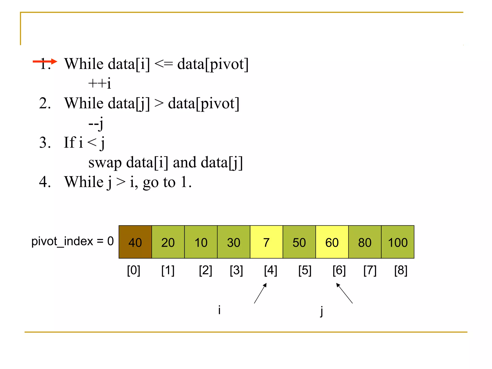 1. While data[i] <= data[pivot]
++i
2. While data[j] > data[pivot]
--j
3. If i < j
swap data[i] and data[j]
4. While j > i, go to 1.
40 20 10 30 7 50 60 80 100pivot_index = 0
i j
[0] [1] [2] [3] [4] [5] [6] [7] [8]
 
