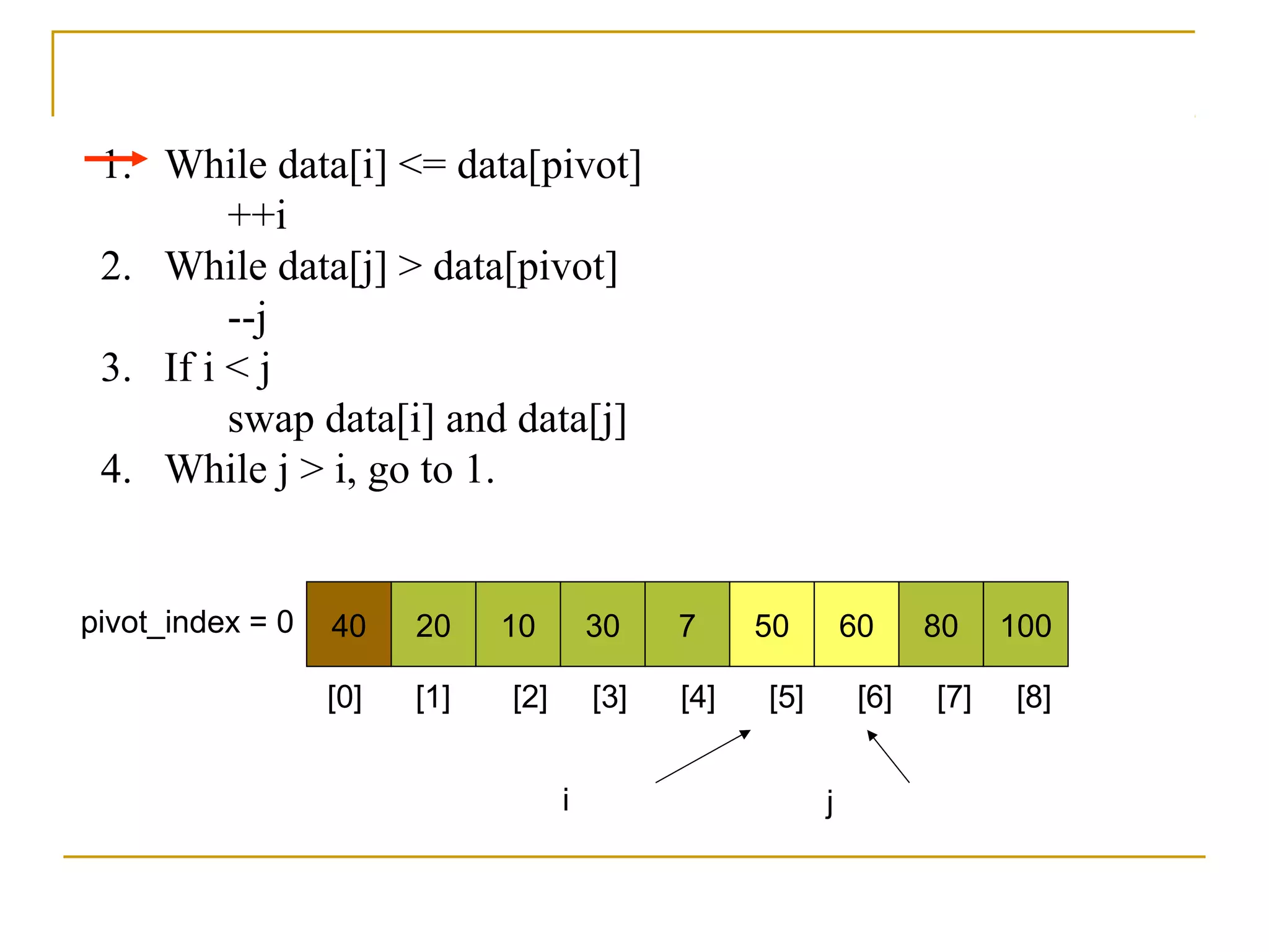 1. While data[i] <= data[pivot]
++i
2. While data[j] > data[pivot]
--j
3. If i < j
swap data[i] and data[j]
4. While j > i, go to 1.
40 20 10 30 7 50 60 80 100pivot_index = 0
i j
[0] [1] [2] [3] [4] [5] [6] [7] [8]
 