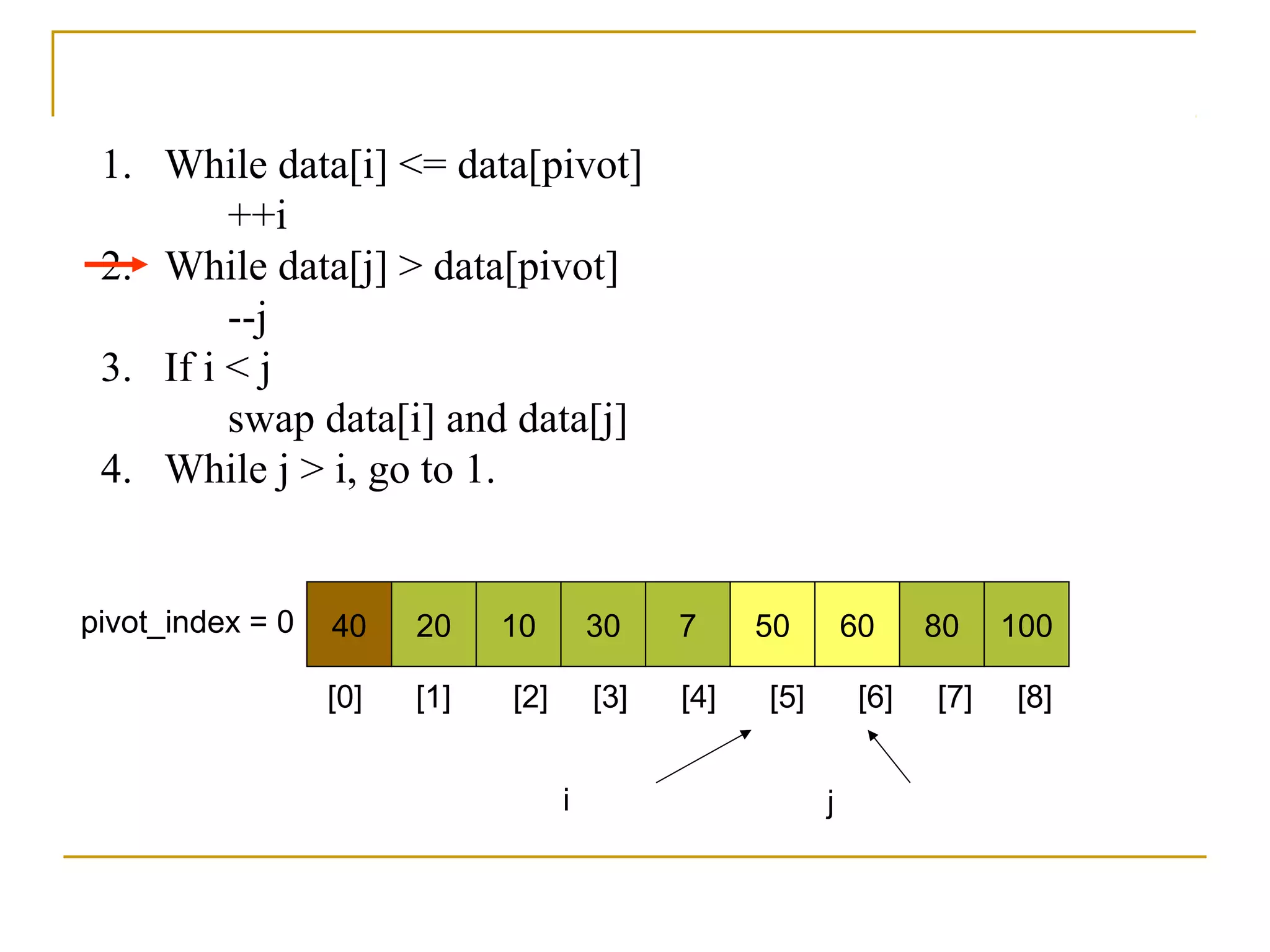 1. While data[i] <= data[pivot]
++i
2. While data[j] > data[pivot]
--j
3. If i < j
swap data[i] and data[j]
4. While j > i, go to 1.
40 20 10 30 7 50 60 80 100pivot_index = 0
i j
[0] [1] [2] [3] [4] [5] [6] [7] [8]
 