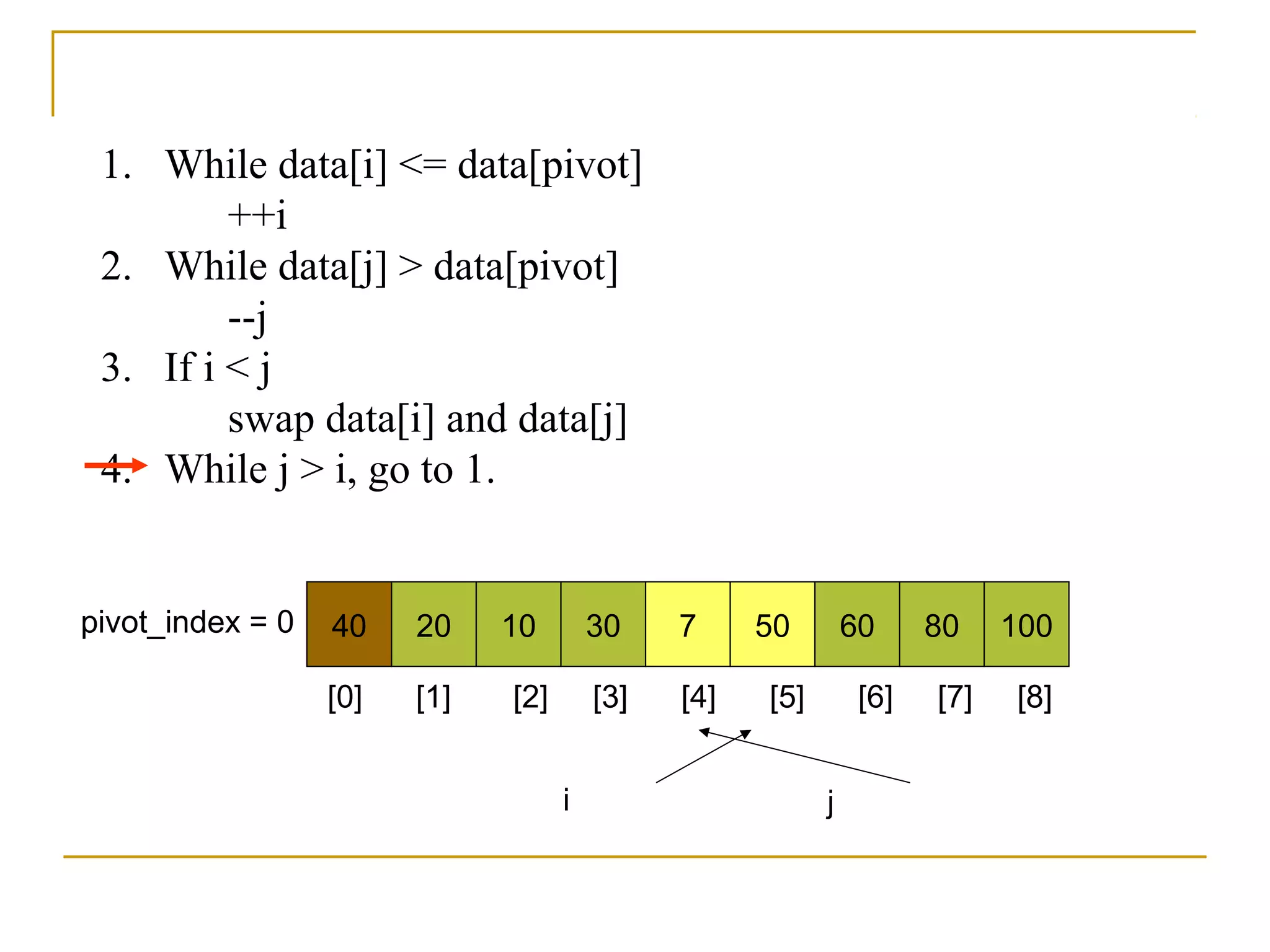 1. While data[i] <= data[pivot]
++i
2. While data[j] > data[pivot]
--j
3. If i < j
swap data[i] and data[j]
4. While j > i, go to 1.
40 20 10 30 7 50 60 80 100pivot_index = 0
i j
[0] [1] [2] [3] [4] [5] [6] [7] [8]
 