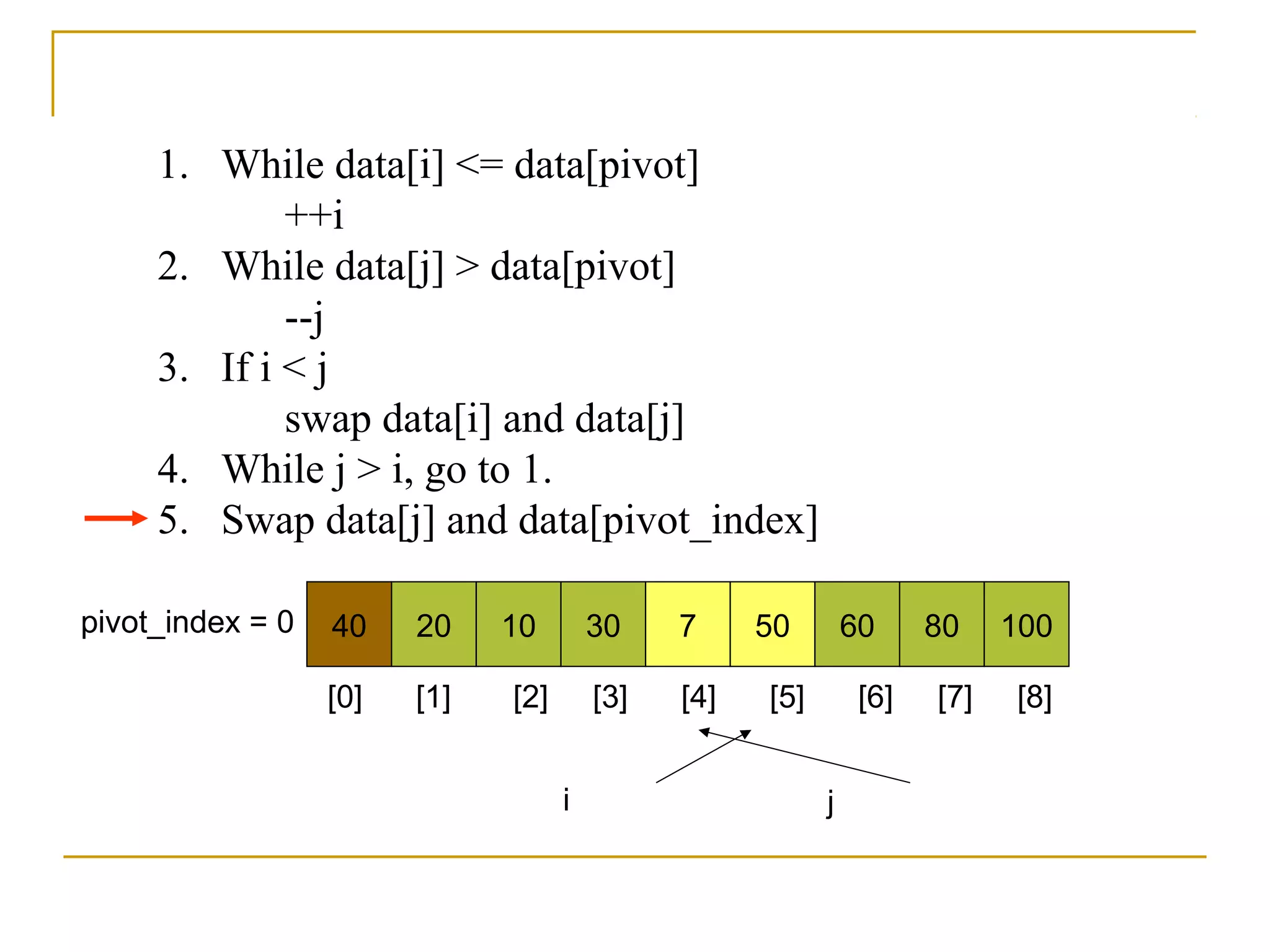 1. While data[i] <= data[pivot]
++i
2. While data[j] > data[pivot]
--j
3. If i < j
swap data[i] and data[j]
4. While j > i, go to 1.
5. Swap data[j] and data[pivot_index]
40 20 10 30 7 50 60 80 100pivot_index = 0
i j
[0] [1] [2] [3] [4] [5] [6] [7] [8]
 