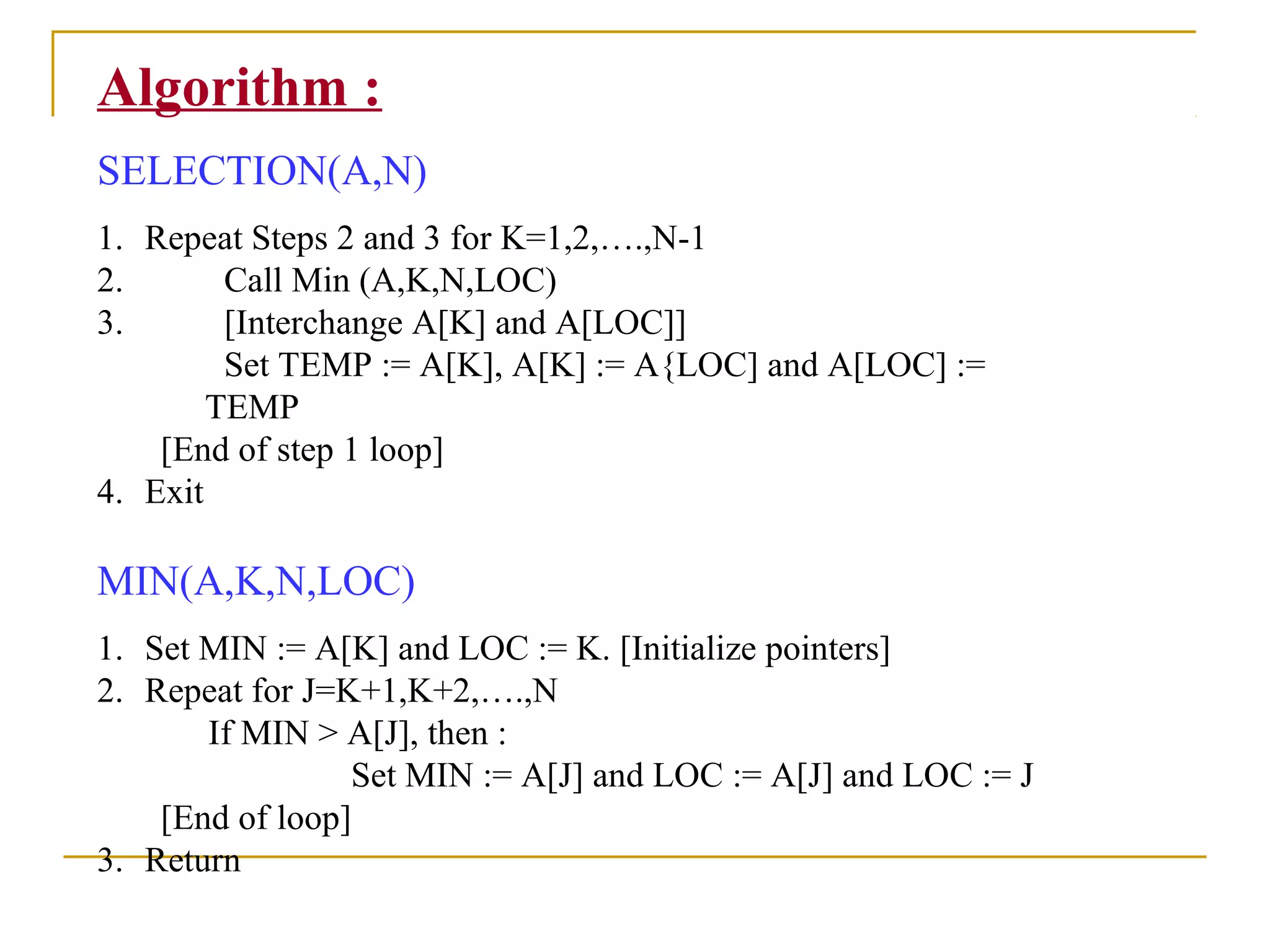 Algorithm :
SELECTION(A,N)
1. Repeat Steps 2 and 3 for K=1,2,….,N-1
2. Call Min (A,K,N,LOC)
3. [Interchange A[K] and A[LOC]]
Set TEMP := A[K], A[K] := A{LOC] and A[LOC] :=
TEMP
[End of step 1 loop]
4. Exit
MIN(A,K,N,LOC)
1. Set MIN := A[K] and LOC := K. [Initialize pointers]
2. Repeat for J=K+1,K+2,….,N
If MIN > A[J], then :
Set MIN := A[J] and LOC := A[J] and LOC := J
[End of loop]
3. Return
 