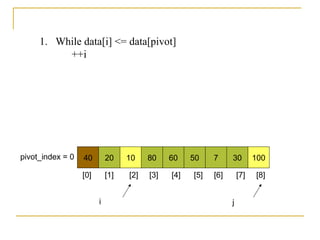 40 20 10 80 60 50 7 30 100pivot_index = 0
[0] [1] [2] [3] [4] [5] [6] [7] [8]
i j
1. While data[i] <= data[pivot]
++i
 