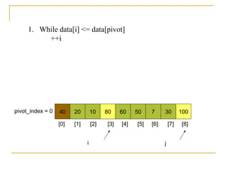 40 20 10 80 60 50 7 30 100pivot_index = 0
[0] [1] [2] [3] [4] [5] [6] [7] [8]
i j
1. While data[i] <= data[pivot]
++i
 