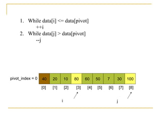 40 20 10 80 60 50 7 30 100pivot_index = 0
[0] [1] [2] [3] [4] [5] [6] [7] [8]
i j
1. While data[i] <= data[pivot]
++i
2. While data[j] > data[pivot]
--j
 