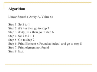 Algorithm
Linear Search ( Array A, Value x)
Step 1: Set i to 1
Step 2: if i > n then go to step 7
Step 3: if A[i] = x then go to step 6
Step 4: Set i to i + 1
Step 5: Go to Step 2
Step 6: Print Element x Found at index i and go to step 8
Step 7: Print element not found
Step 8: Exit
 
