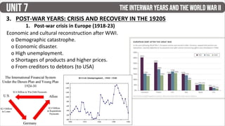 UNIT 7 - The Interwar Years and the World War II (Full).pdf