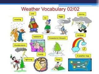 Weather Vocabulary 02/02