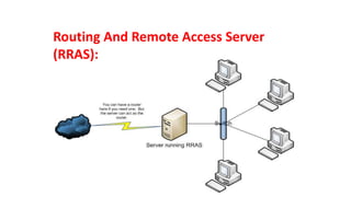 Routing And Remote Access Server
(RRAS):
 