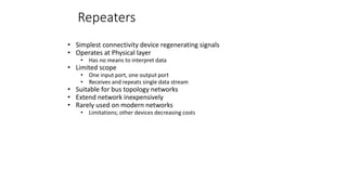 Repeaters
• Simplest connectivity device regenerating signals
• Operates at Physical layer
• Has no means to interpret data
• Limited scope
• One input port, one output port
• Receives and repeats single data stream
• Suitable for bus topology networks
• Extend network inexpensively
• Rarely used on modern networks
• Limitations; other devices decreasing costs
 