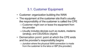 3.1. Customer Equipment
• Customer: organization building the WAN
• The equipment at the customer site that's usually
the responsibility of the customer is called the CPE
—Customer might own or lease the equipment from
the provider
—Usually includes devices such as routers, modems
(analog), and CSU/DSUs (digital)
• Demarcation point: point at which the CPE ends
and the provider's responsibility begins
—Junction where the physical WAN connection is made
from the customer to the telco or ISP (the provider)
 