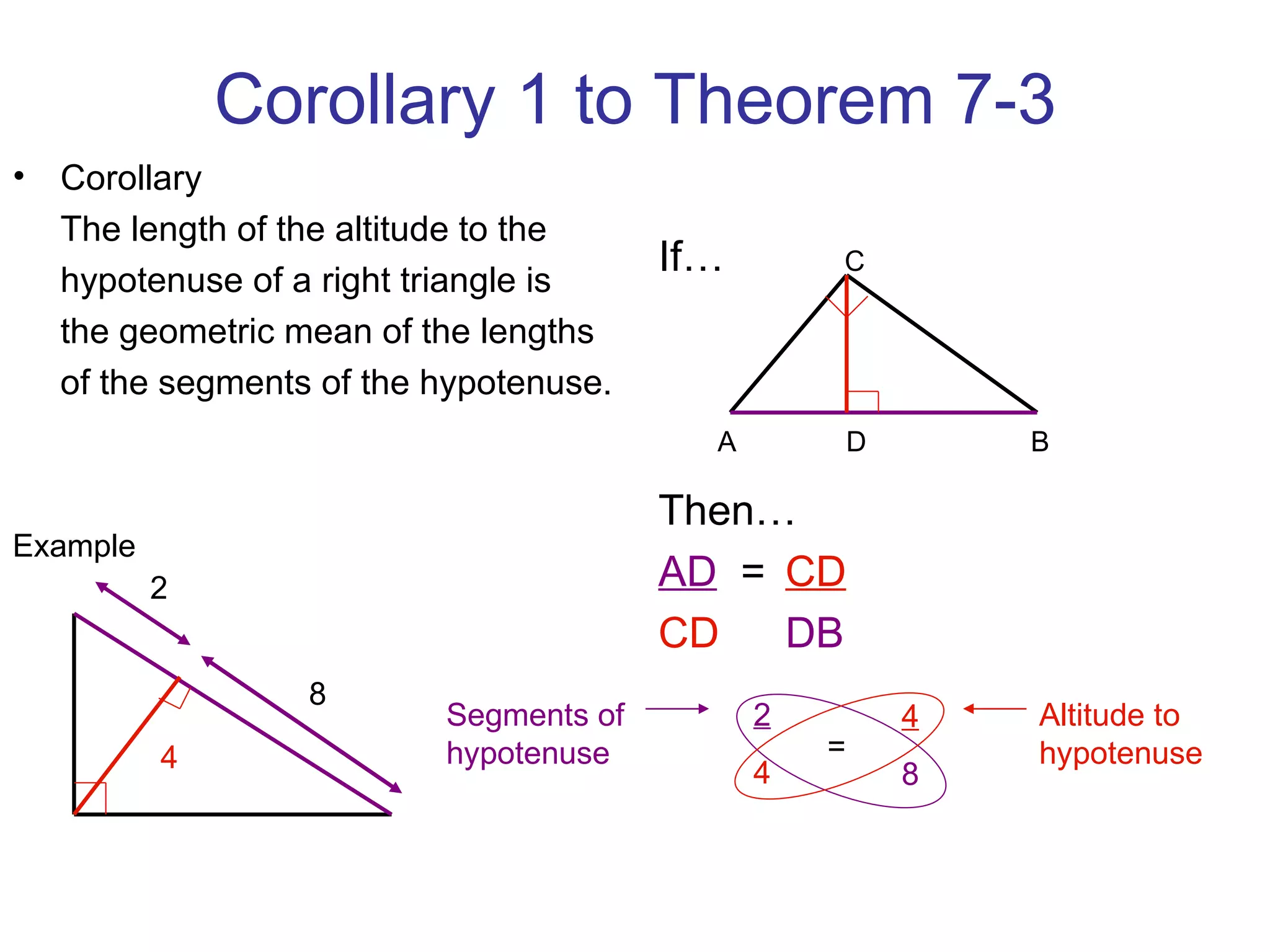 Corollary 1 to Theorem 7-3
•   Corollary
    The length of the altitude to the
                                         If…       C
    hypotenuse of a right triangle is
    the geometric mean of the lengths
    of the segments of the hypotenuse.
                                           A           D       B

                                         Then…
Example
          2                              AD = CD
                                         CD   DB
                   8
                           Segments of         2           4   Altitude to
          4                hypotenuse              =           hypotenuse
                                               4           8
 