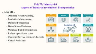Unit 75: Industry 4.0
Aspects of industrial revolutions- Transportation
AI & ML -
Optimize Route Planning,
Predictive Maintenance,
Demand Forecasting
Data-Driven Decisions,
Minimize Fuel Consumption,
Reduce operational costs.
Customer Service through Chatbots
Virtual Assistants
 