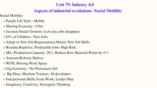 Unit 75: Industry 4.0
Aspects of industrial revolutions- Social Mobility
Social Mobility
People Life Style - Mobile
Sharing Economy - Uber
Increase Social Tensions -Low pay jobs disappear
65% of Children - New Jobs
Adapt to New Job Requirements,Master New Job Skills
Routine,Reptitive, Predictable Jobs- High Risk
ML- Production Capacity- 20%, Reduce Raw Material Waste by 4 %
Amazon Robotic Shelves
WFH, Sharing Work Space
Gig Economy - No Permanent Job
Big Data, Machine Trainers, AI developers
Interpersonal Skills,Team Work, Leader Ship
Imaginary, Creativity, Strategetic Thinking
 