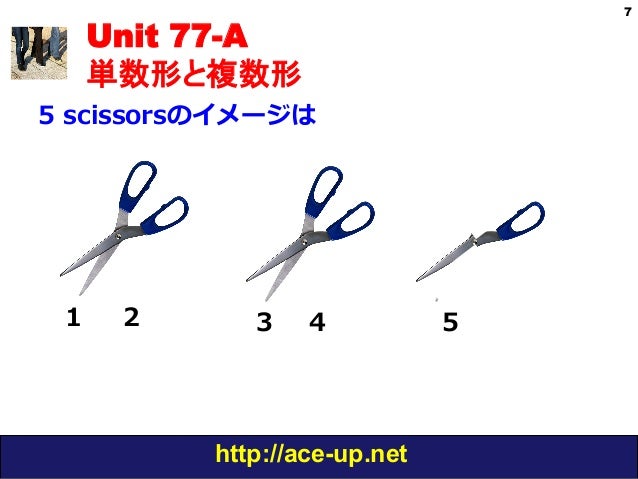 わかる中級英文法 Grammar In Use Unit 77 単数形と複数形 わかる中級英文法 Grammar In Use Unit 77 単数形と複数形