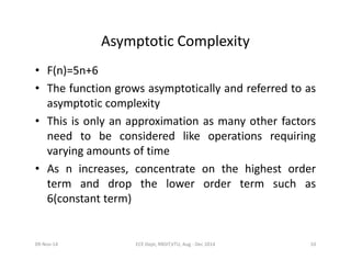 Unit7 & 8 performance analysis and optimization | PDF