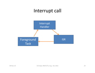 Unit7 & 8 performance analysis and optimization | PDF