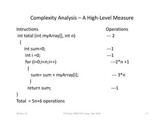 Unit7 & 8 performance analysis and optimization | PDF