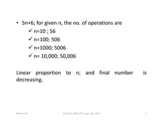 Unit7 & 8 performance analysis and optimization | PDF