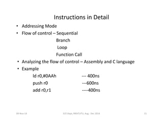 Unit7 & 8 performance analysis and optimization Slide 21