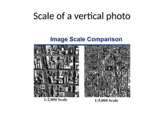 Scale of a vertical photo
 