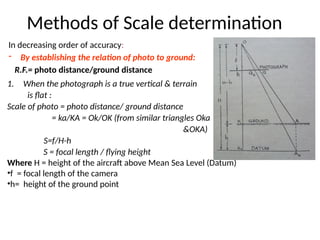Methods of Scale determination
In decreasing order of accuracy:
- By establishing the relation of photo to ground:
R.F.= photo distance/ground distance
1. When the photograph is a true vertical & terrain
is flat :
Scale of photo = photo distance/ ground distance
= ka/KA = Ok/OK (from similar triangles Oka
&OKA)
S=f/H-h
S = focal length / flying height
Where H = height of the aircraft above Mean Sea Level (Datum)
•f = focal length of the camera
•h= height of the ground point
 