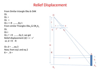 Relief Displacement
O
A
A0
K0
a
a0
k
K
f
H
h
r
r’
R
From Similar triangle Oka & OAK
Or,
Or, =
Or, =
Or, r = R ………Eq 1
From similar Triangles Okao & OKoAo
Or,
Or,=
Or, r’ = R ………Eq 2, we get
Relief displacement (d) = r – r’
or, d = R - R
Or, d = ….eq 3
Now, from eq1 and eq 2
R = , R =
 