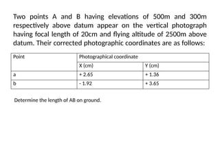 Two points A and B having elevations of 500m and 300m
respectively above datum appear on the vertical photograph
having focal length of 20cm and flying altitude of 2500m above
datum. Their corrected photographic coordinates are as follows:
Point Photographical coordinate
X (cm) Y (cm)
a + 2.65 + 1.36
b - 1.92 + 3.65
Determine the length of AB on ground.
 